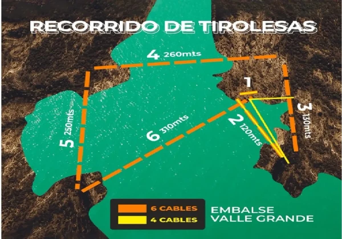 Vuela en Tirolesa 6 cables en Lago de Valle Grande