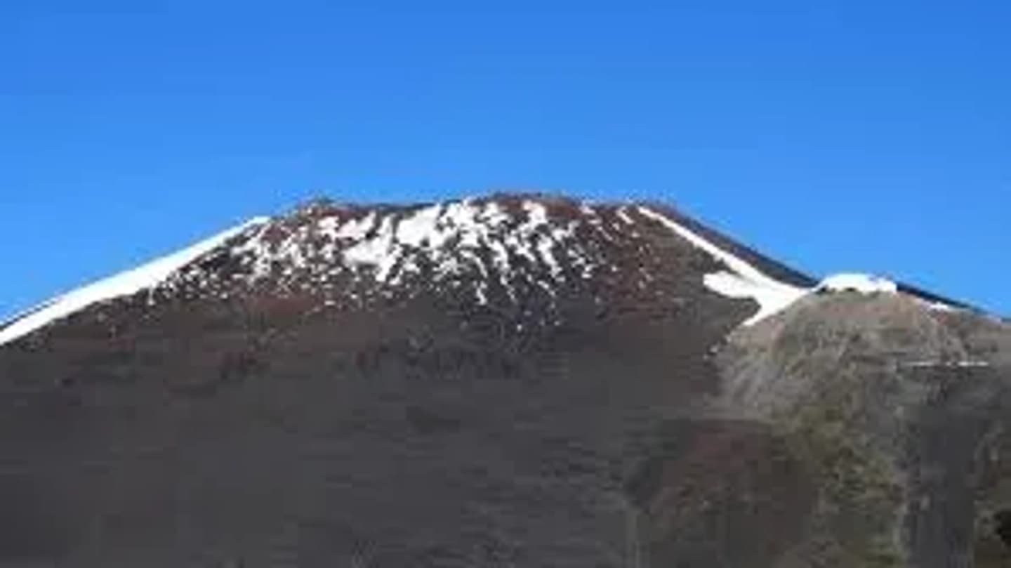 Trekking y Ascenso al Volcán Achen Ñiyeu