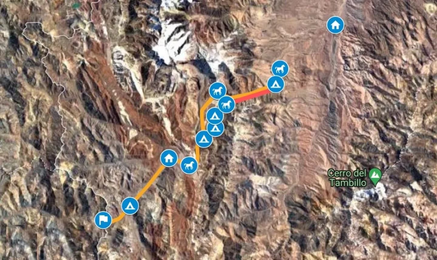 Aventura Épica: Cabalgata Cruce de los Andes