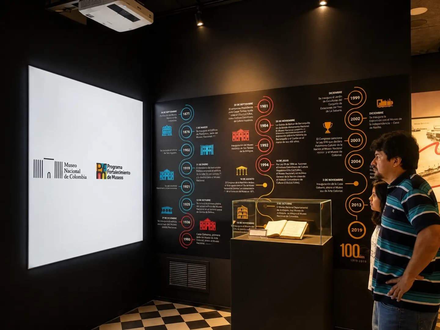 Tour de museos por Barranquilla